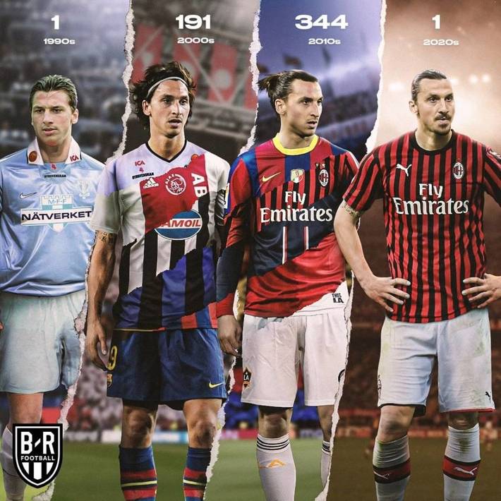 英超积分榜更新：曼城榜首压力加大,（英超最新积分形势：曼城领跑压力陡增）